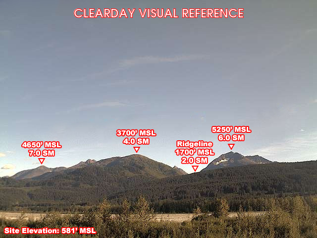 Chilkat, SouthEast view on a clear day