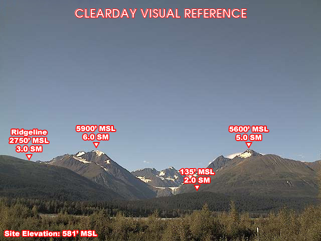 Chilkat, SouthWest view on a clear day