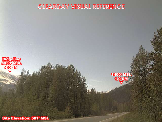 Chilkat, West view on a clear day