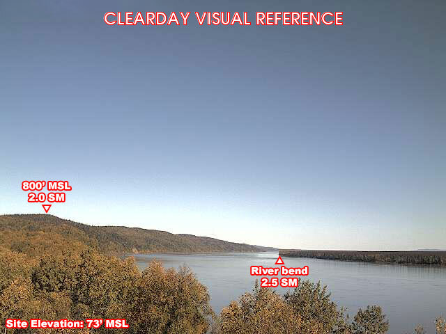 Grayling, NorthEast view on a clear day