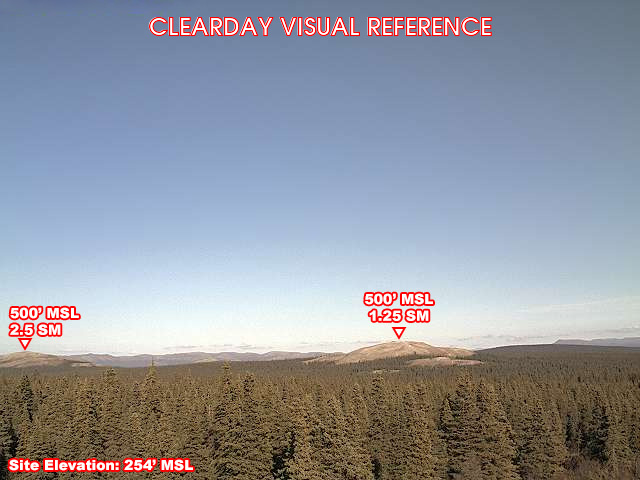 White Mountain, NorthEast view on a clear day