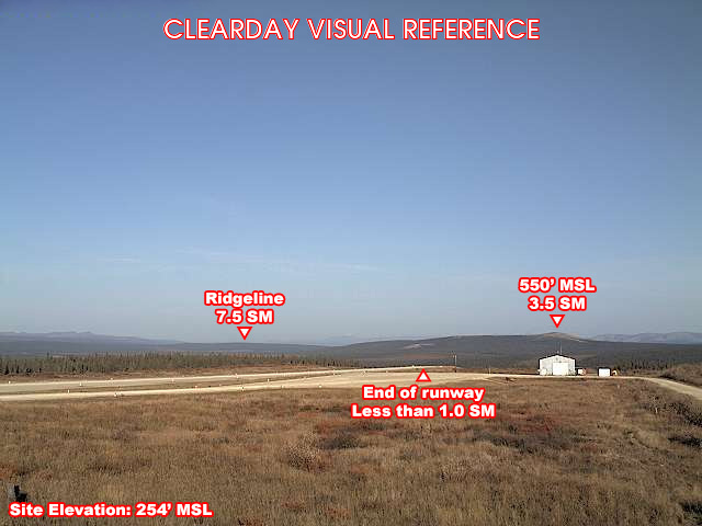 White Mountain, NorthWest view on a clear day