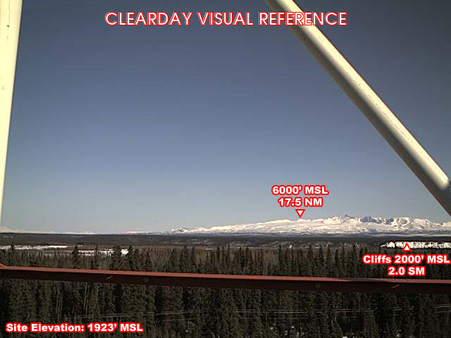 Chistochina, East view on a clear day