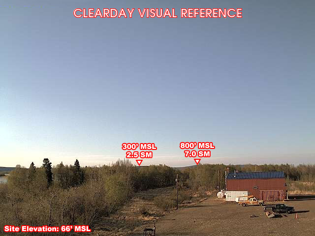 Shageluk, South view on a clear day
