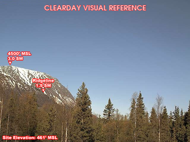 Cooper Landing, West view on a clear day