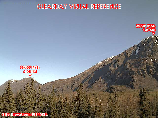 Cooper Landing, NorthWest view on a clear day