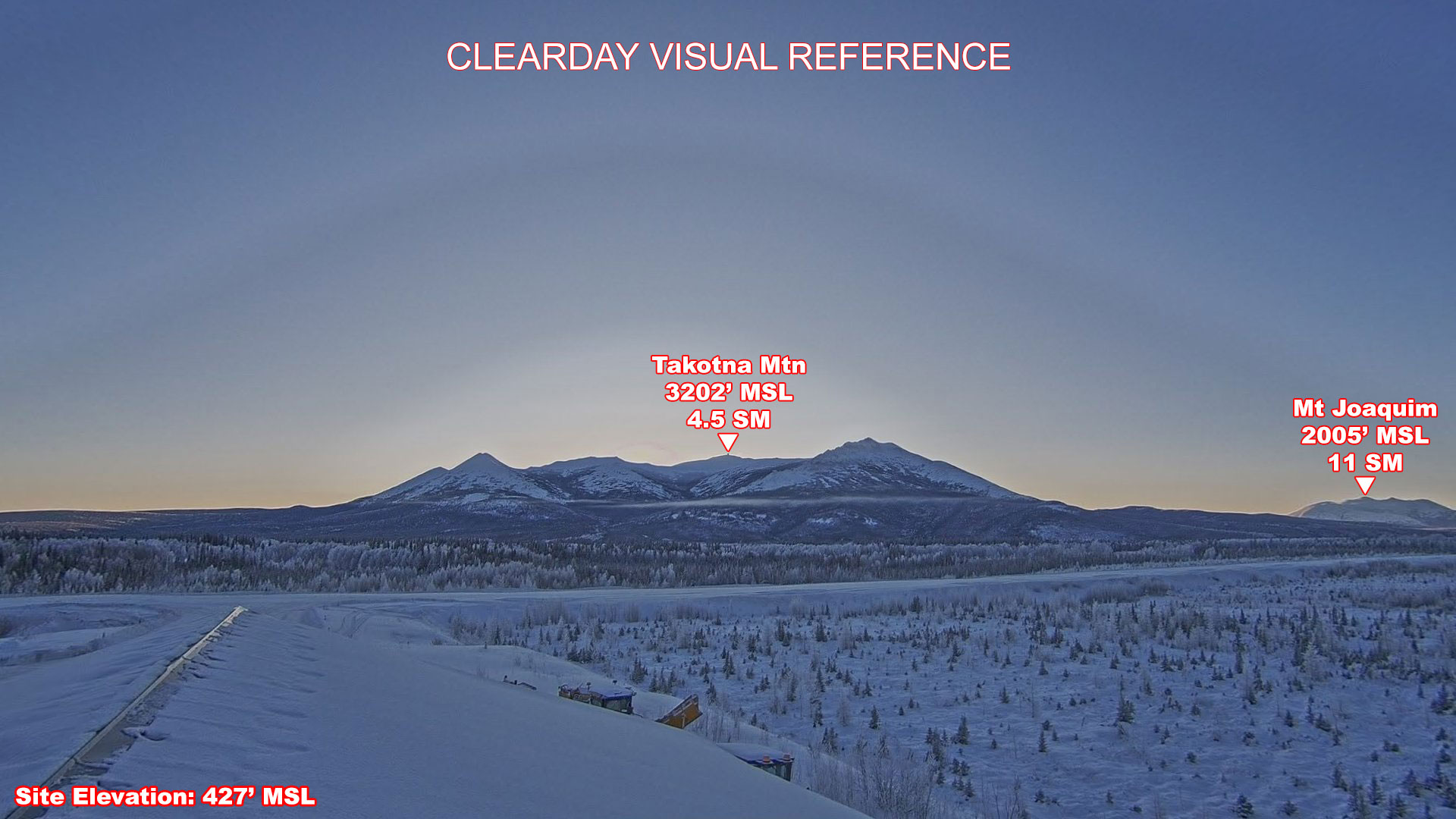 Takotna, SouthWest view on a clear day