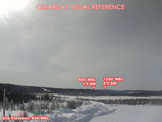 Allakaket, SouthWest view on a clear day