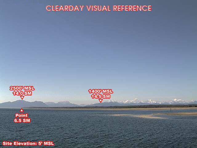 Gustavus Dock, West view on a clear day
