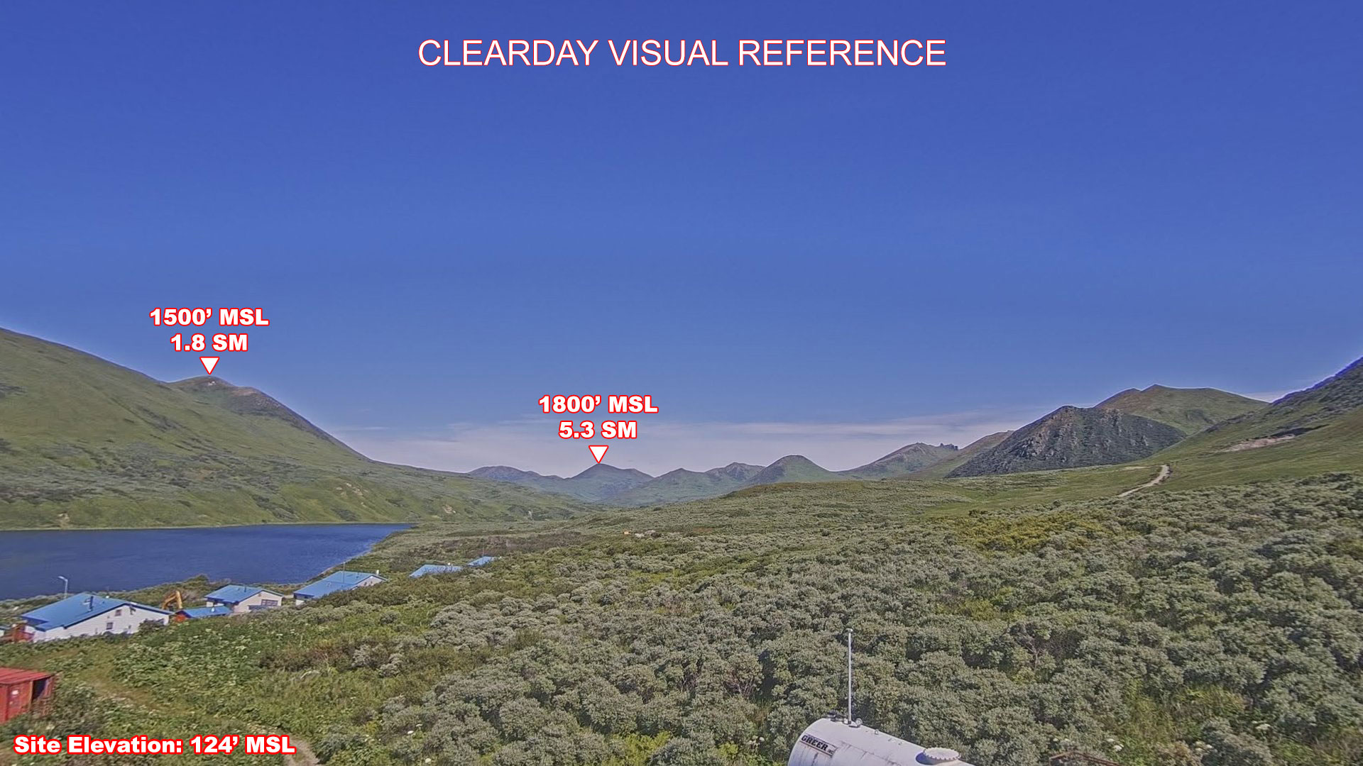 Karluk, SouthEast view on a clear day
