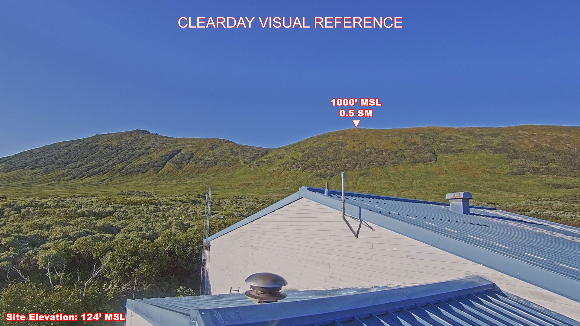 Karluk, NorthWest view on a clear day