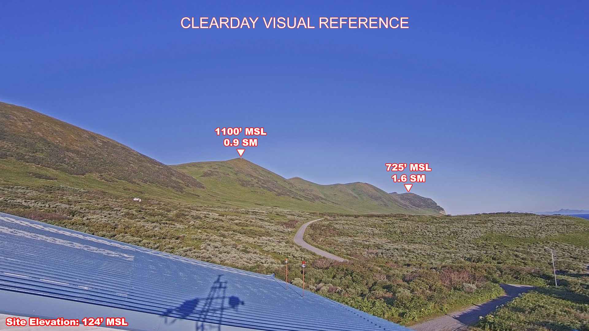 Karluk, North view on a clear day