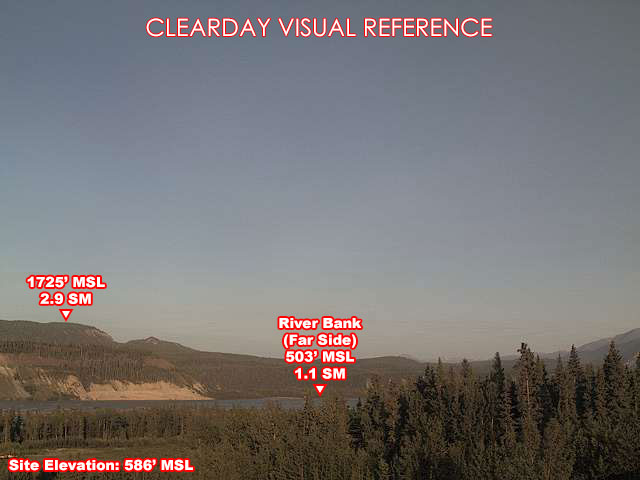 Chitina, SouthEast view on a clear day
