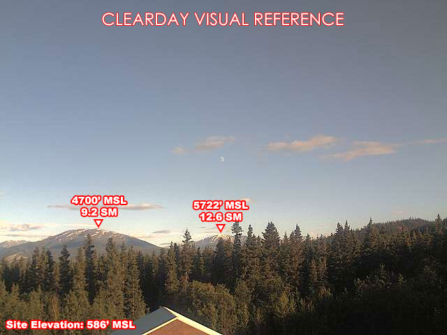 Chitina, South view on a clear day