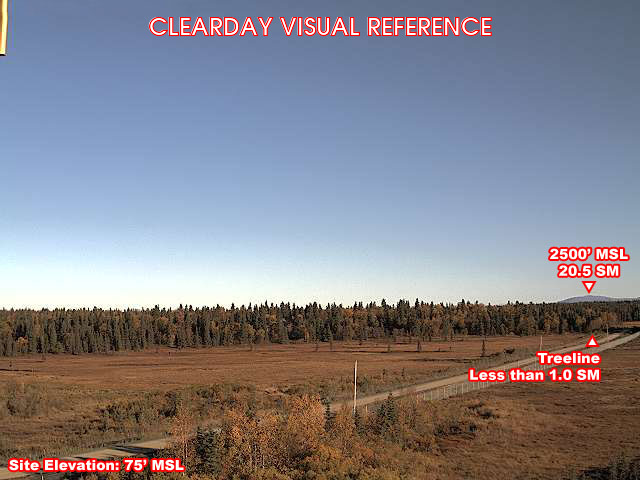 Dillingham, North view on a clear day