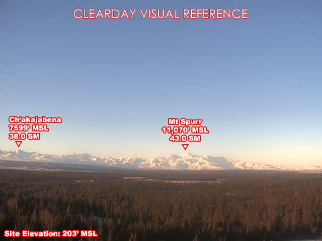 Trading Bay, NorthWest view on a clear day