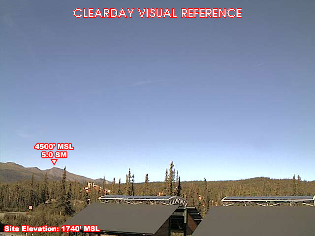 McKinley Park, West view on a clear day