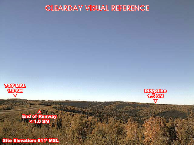 Ruby, SouthWest view on a clear day