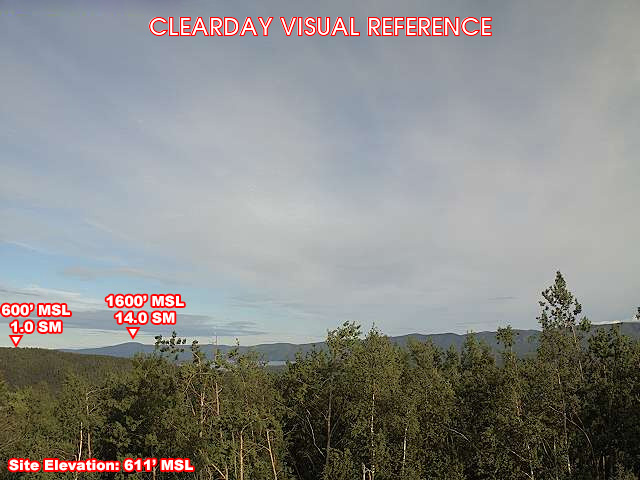 Ruby, West view on a clear day
