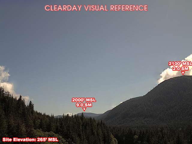 Harris River Pass, East view on a clear day