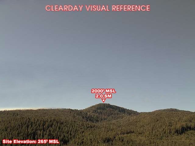Harris River Pass, SouthWest view on a clear day