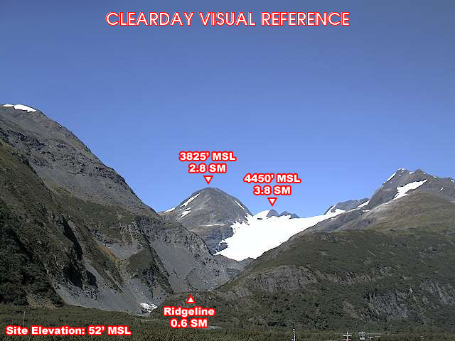Whittier, North view on a clear day