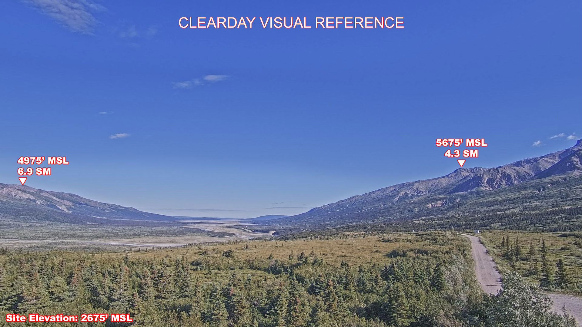 Black Rapids, North view on a clear day