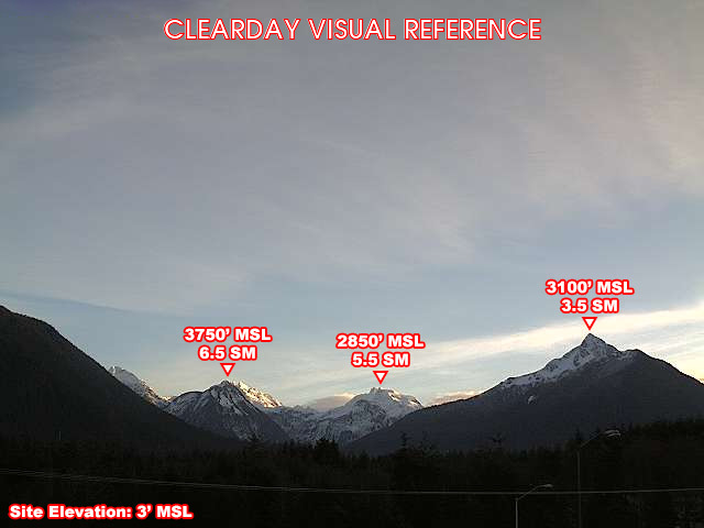 Sitka, NorthEast view on a clear day