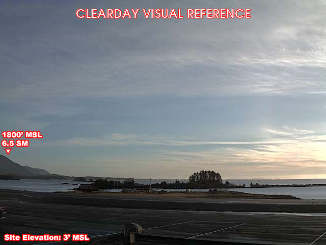 Sitka, South view on a clear day