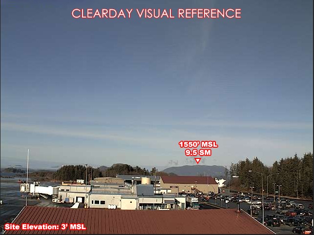 Sitka, NorthWest view on a clear day
