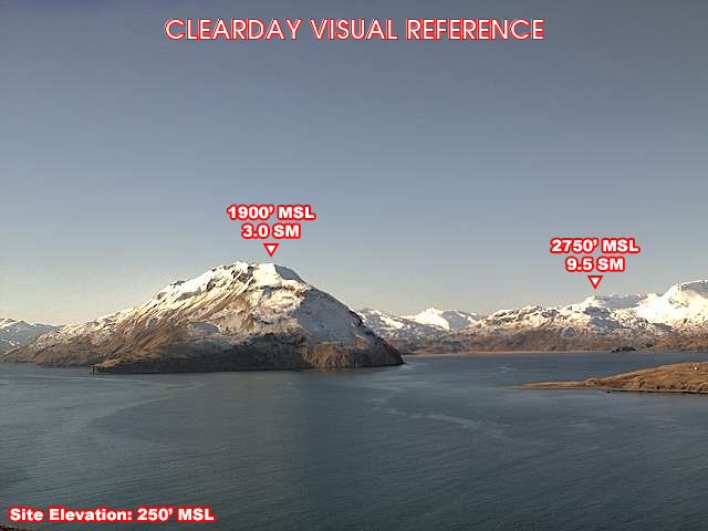 Dutch NDB, SouthWest view on a clear day