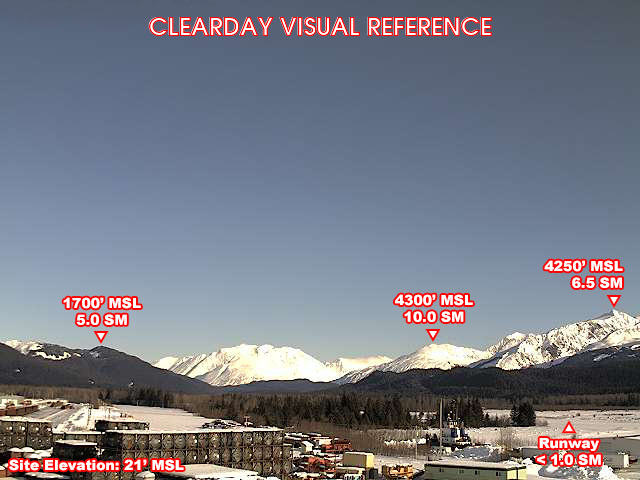 Seward, NorthEast view on a clear day