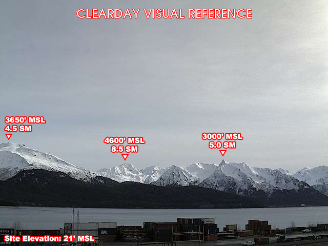 Seward, SouthEast view on a clear day