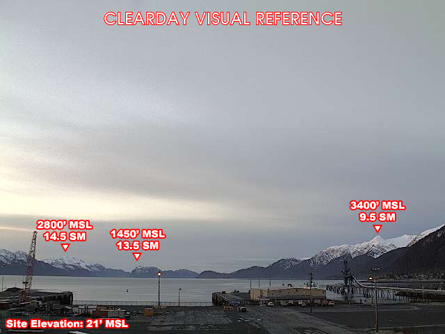 Seward, South view on a clear day