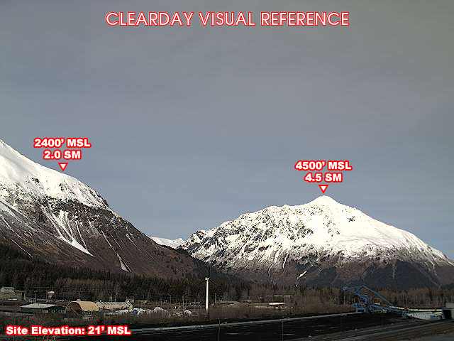 Seward, NorthWest view on a clear day