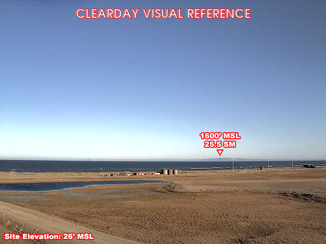 Wales, West view on a clear day