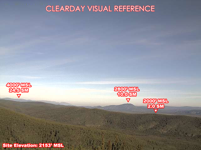 Knob Ridge, NorthWest view on a clear day