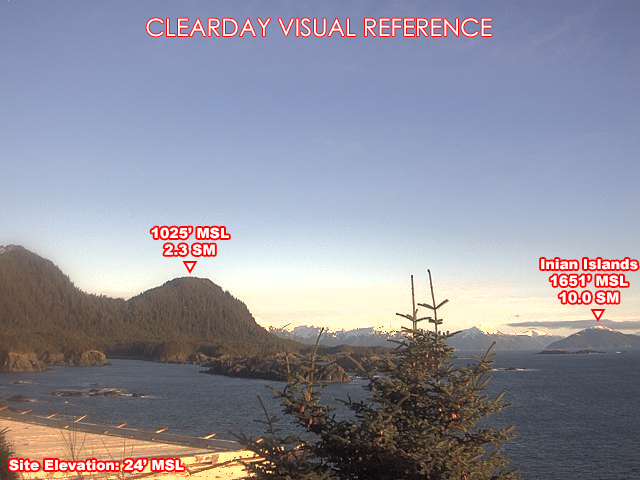 Cape Spencer, NorthEast view on a clear day