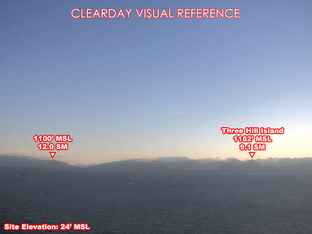 Cape Spencer, East view on a clear day