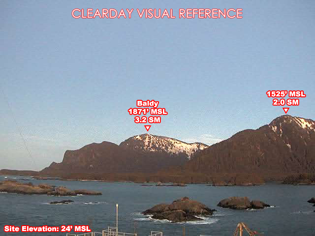 Cape Spencer, NorthWest view on a clear day