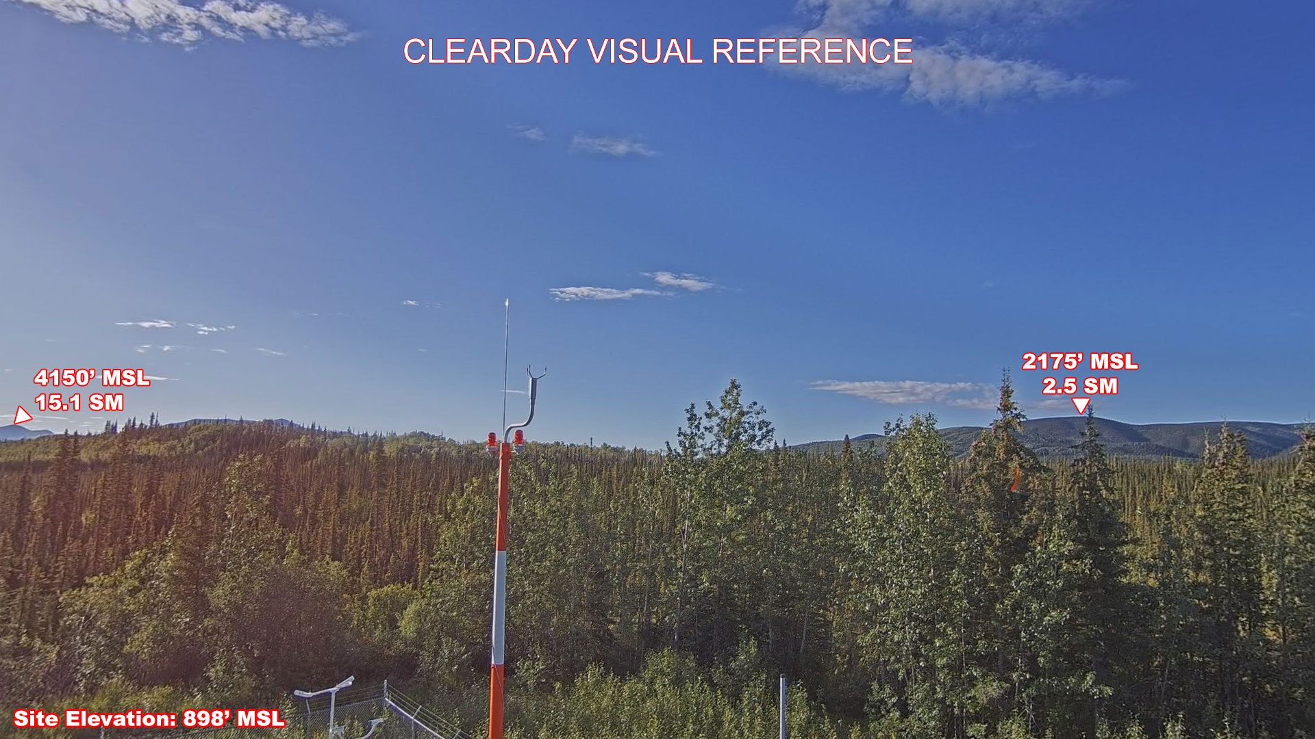 Eagle, SouthEast view on a clear day