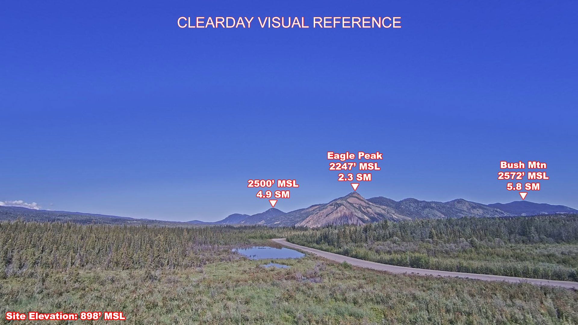 Eagle, NorthWest view on a clear day