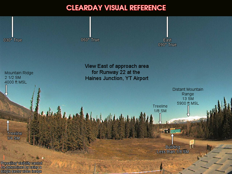 Haines Junction, East view on a clear day