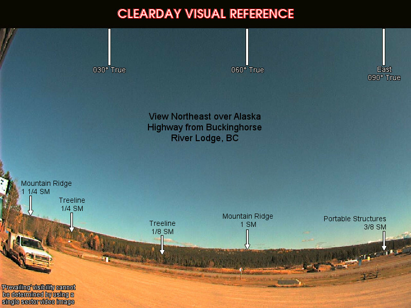 FAA WeatherCams