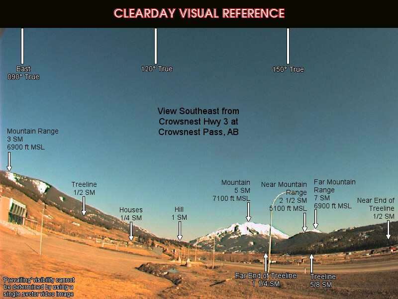 FAA WeatherCams