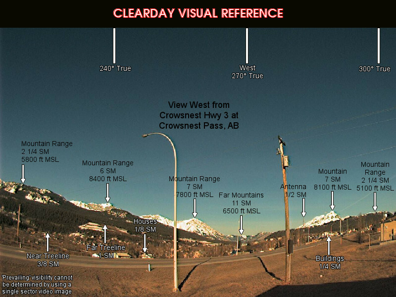 FAA WeatherCams