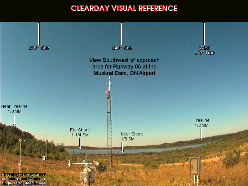 FAA WeatherCams
