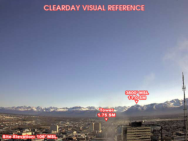 Anchorage, East view on a clear day