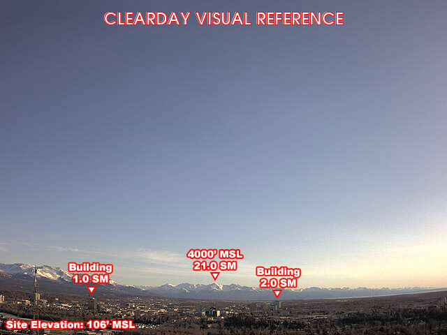 Anchorage, South view on a clear day