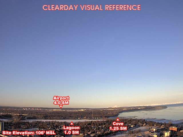 Anchorage, SouthWest view on a clear day